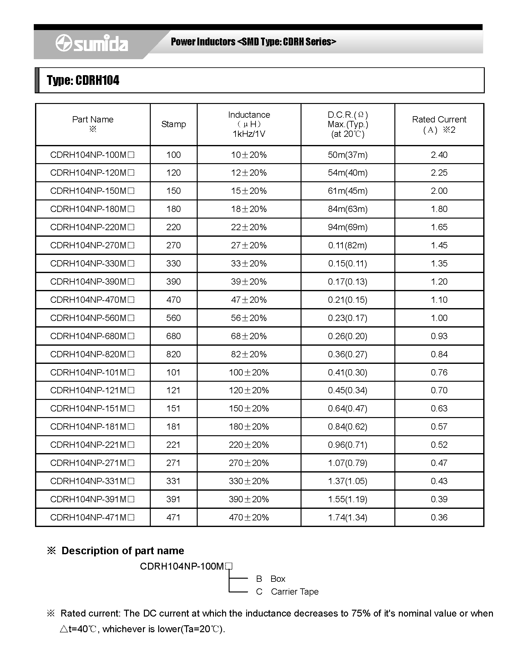 CDRH104-1_页面_2.png