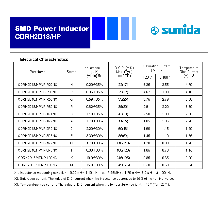 sumida胜美达CDRH2D18 HP_页面_2.png