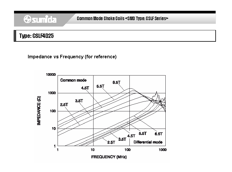 CSLF4D25-01_页面_2.png